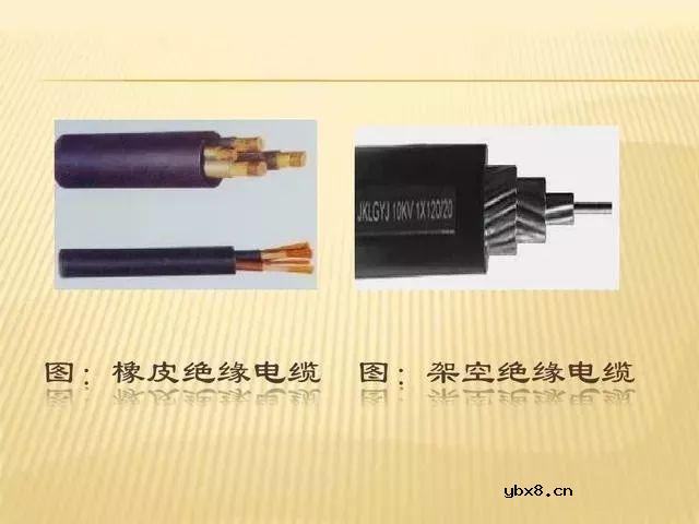 电缆的选择及载流量的计算，超实用~ 