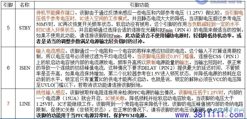 40-PWL37C-PWG1XG（PWL37板）电源板电路原理与维修 