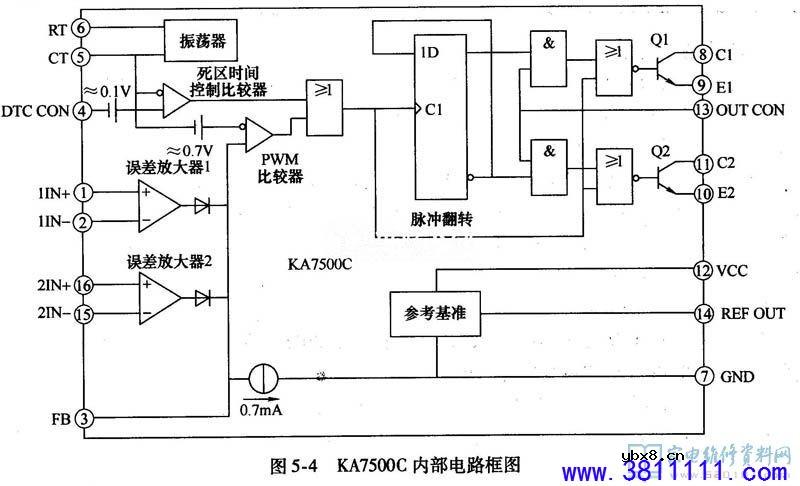 海信液晶MST7机芯1585电源高压二合一板电路原理与维修 