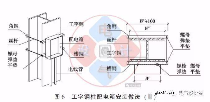 配电箱在彩钢板上的如何安装？图文详解各种电气施工节点的做法 