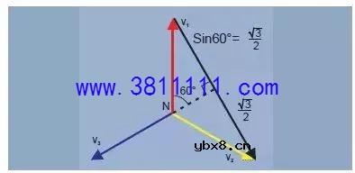三相电原理、接法与单相电、两相电相同吗？有什么区别？ 