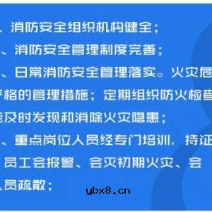 建设工程消防监督管理规定消防安全检查必查内容 