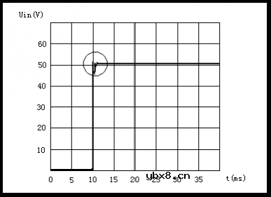 缓启动电路的工作原理 缓启动电路的工作原理