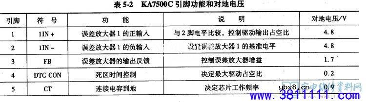 海信液晶MST7机芯1585电源高压二合一板电路原理与维修 
