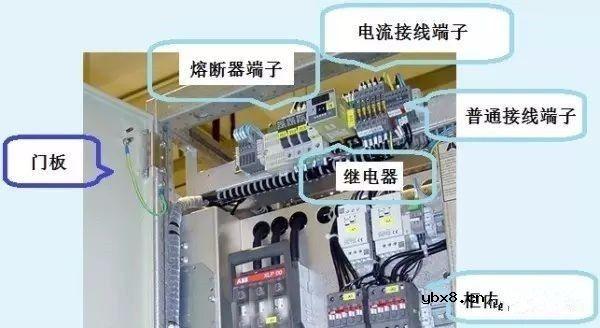 电气原理图和电气接线图有什么区别？如何根据前者绘制后者 