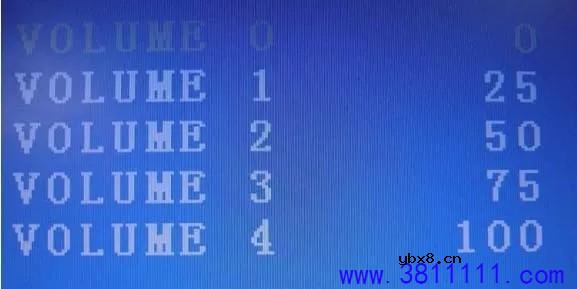 创佳液晶电视故障维修技术手册 