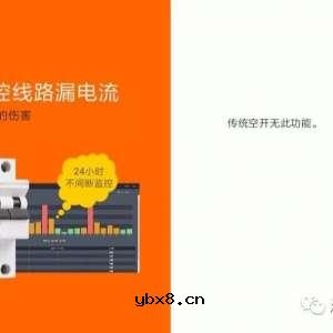 曼顿物联网空开（智慧用电）的优势_中国 