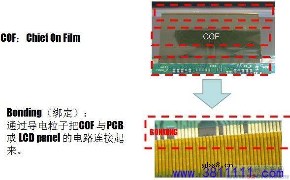 图解液晶显示屏常见不良现象及修复方法 