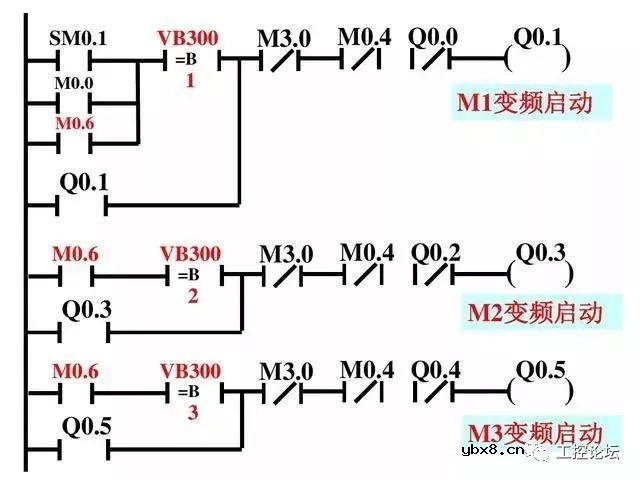 经典编程实例丨双恒压无塔供水系统，变频器和PLC共同控制 