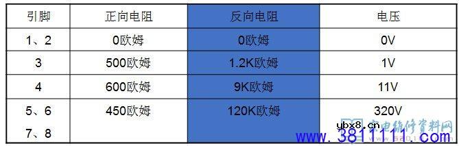 40-PWL37C-PWG1XG（PWL37板）电源板电路原理与维修 