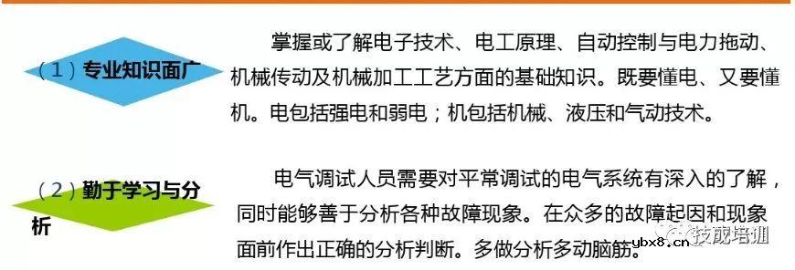 一整套电气设备调试和故障排除，你平时也这么做？ 