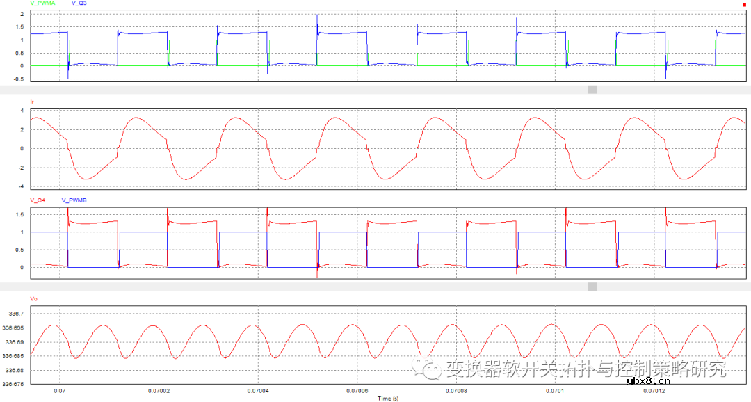基于SG3525的推挽电路仿真设计
