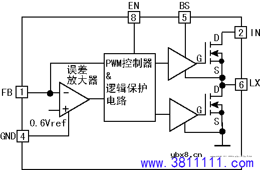 SY8172Y  双管同步整流DC-DC变换电路 