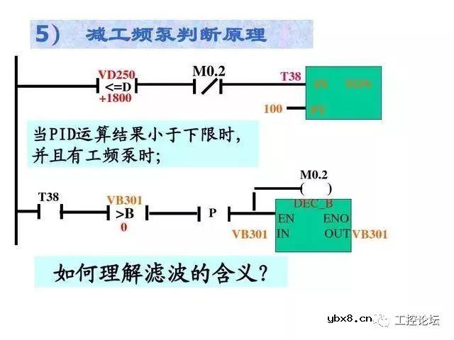 经典编程实例丨双恒压无塔供水系统，变频器和PLC共同控制 