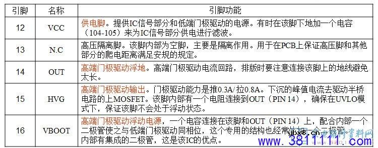 40-PWL37C-PWG1XG（PWL37板）电源板电路原理与维修 