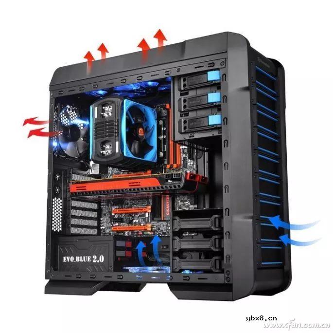 高端电脑显卡CPU风扇这样吹最高效你要知道 
