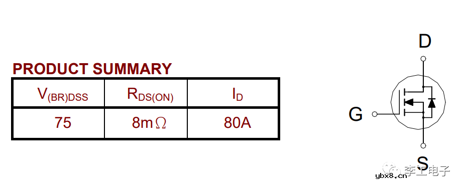 这么小的一块芯片是如何能承受上百安的电流? 这么小的一块芯片是如何能承受上百安的电流?