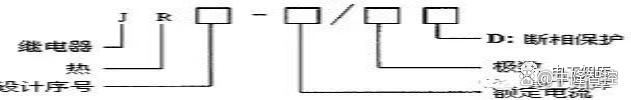 浅析继电器的基本知识技术参数原理