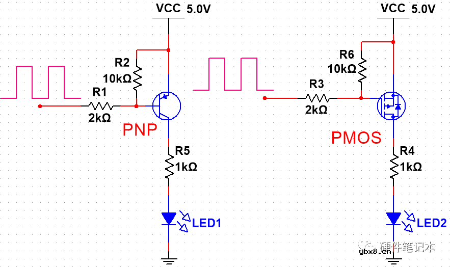 分享几种常用的三极管和MOS管的基础知识及应用电路