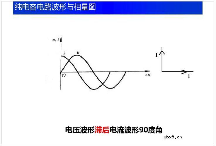 【收藏】电工电子电路基础知识讲解 