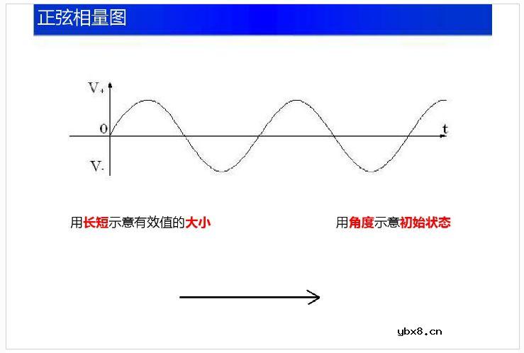 【收藏】电工电子电路基础知识讲解 