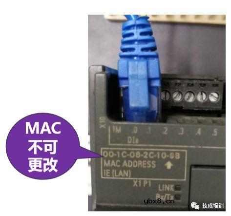 西门子S7-1500PLC重点知识：通信原理附详细电路图 