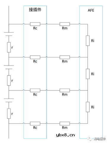 电池管理系统的几个硬件设计关键点