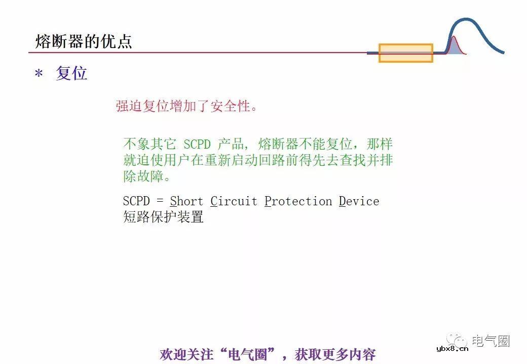 图解熔断器的原理技术分享 