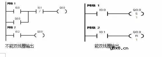 电工必知：梯形图仿真继电器控制电路原理月维修 