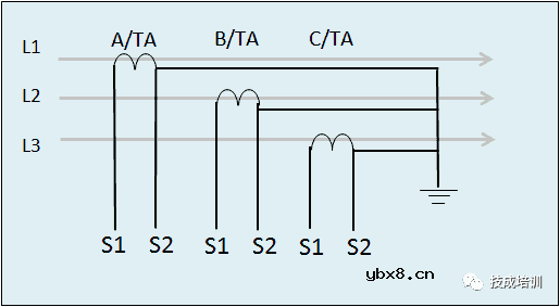 互感器、电能表的接线示意图及原理解说为干式、浇注式、油浸式、充气式 