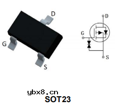全面认识MOS管，一篇文章就够了