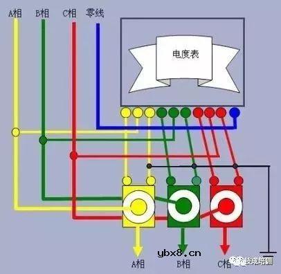 互感器、电能表的接线示意图及原理解说为干式、浇注式、油浸式、充气式 