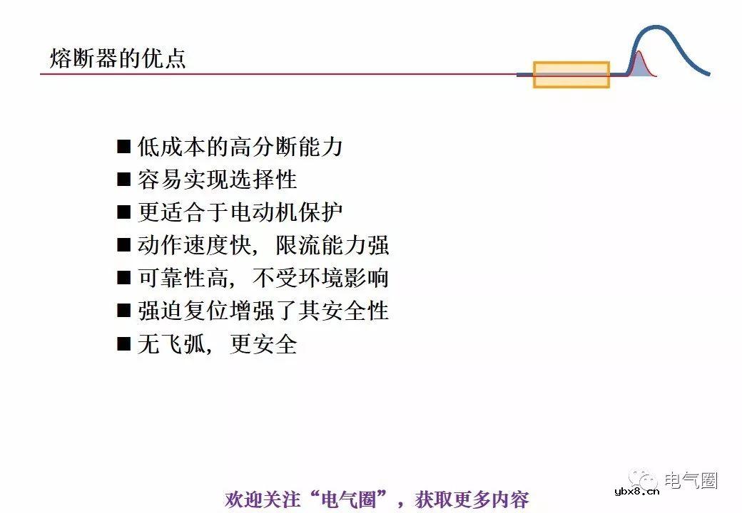 图解熔断器的原理技术分享 