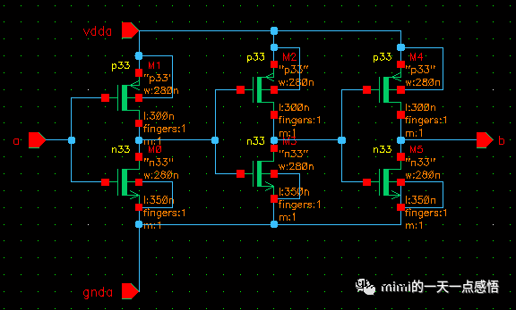 CMOS模拟集成电路之反相器链电路的建立和前仿真