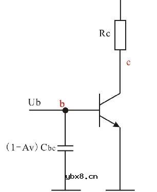 运放使用时高频增益的制约因素都有哪些？