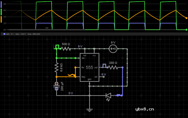 555定时器芯片是如何工作的？