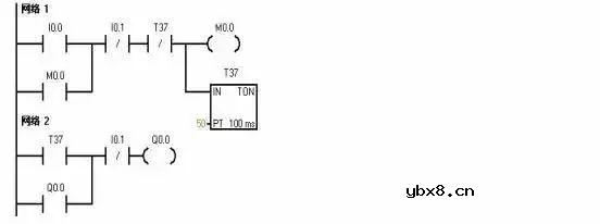 电工必知：梯形图仿真继电器控制电路原理月维修 