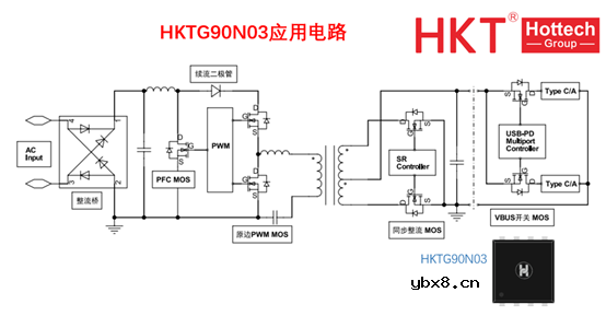 介绍一款用于电机驱动电路的N沟道MOS管HKTG90N03