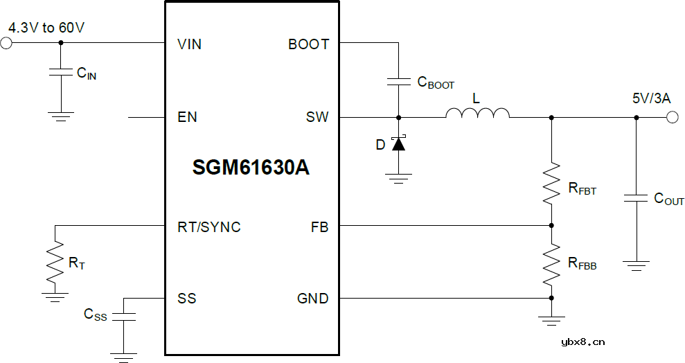 介绍一款60V高压降压转换器SGM61630