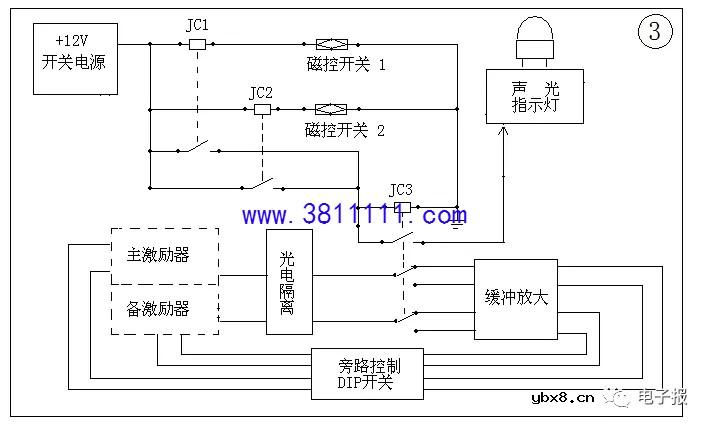 电视发射机自动功率控制电路的设计安装 