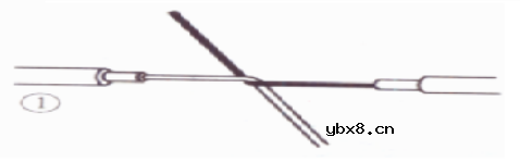 图解导线与导线的连接的技巧，可不是随便搅几下那么简单 