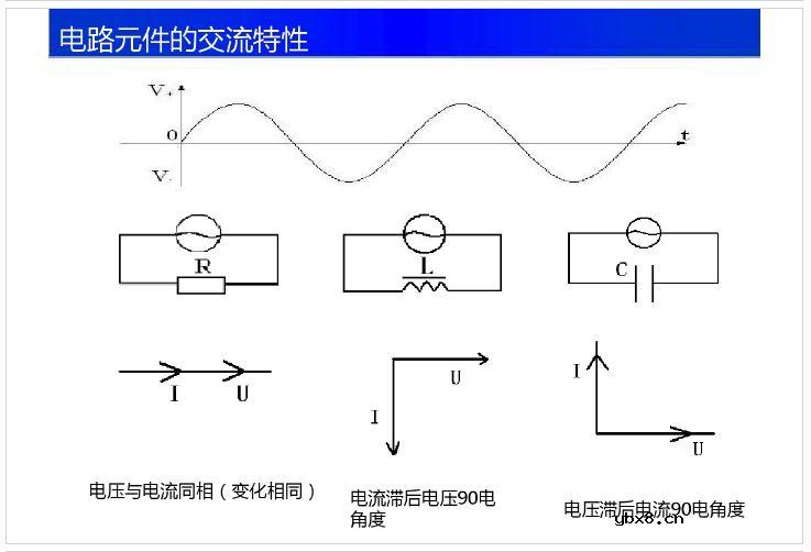 【收藏】电工电子电路基础知识讲解 