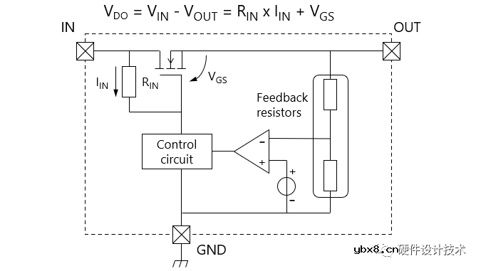三端稳压器与LDO稳压器的区别