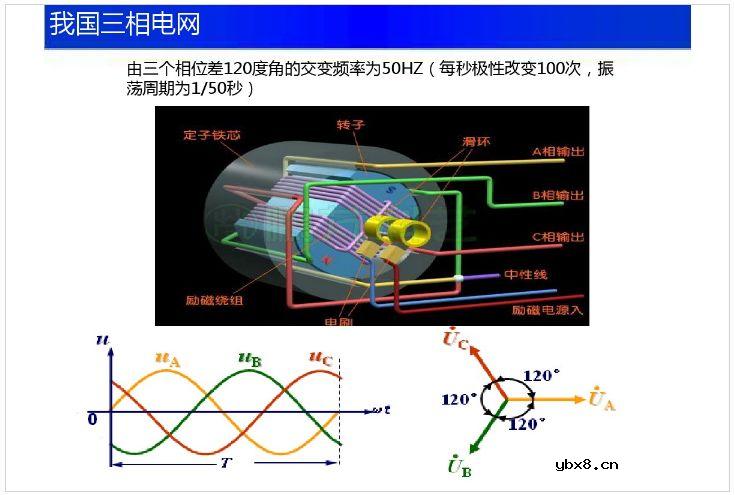 【收藏】电工电子电路基础知识讲解 