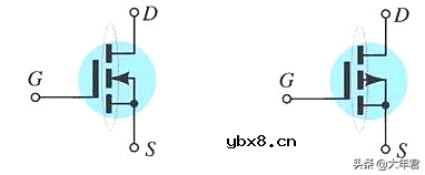 MOS管如何控制电流方向的基本方法