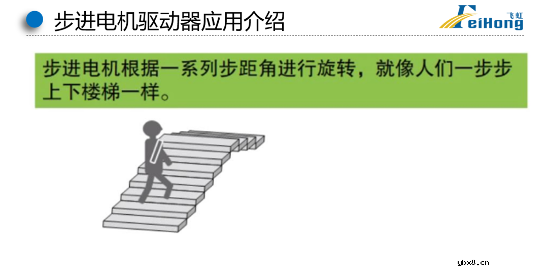 步进电机驱动器如何选场效应管呢？