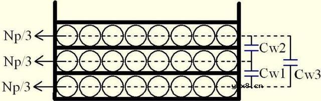 变压器分布电容都有哪些？如何减小分布电容？