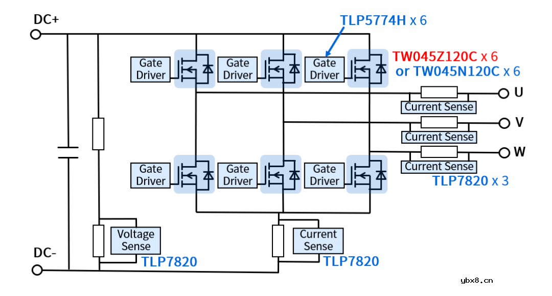 东芝推出用于工业设备的第3代碳化硅MOSFET