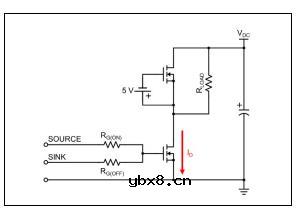 利用AgileSwitch® Augmented Switching™ 栅极驱动器对SiC功率模块进行表征