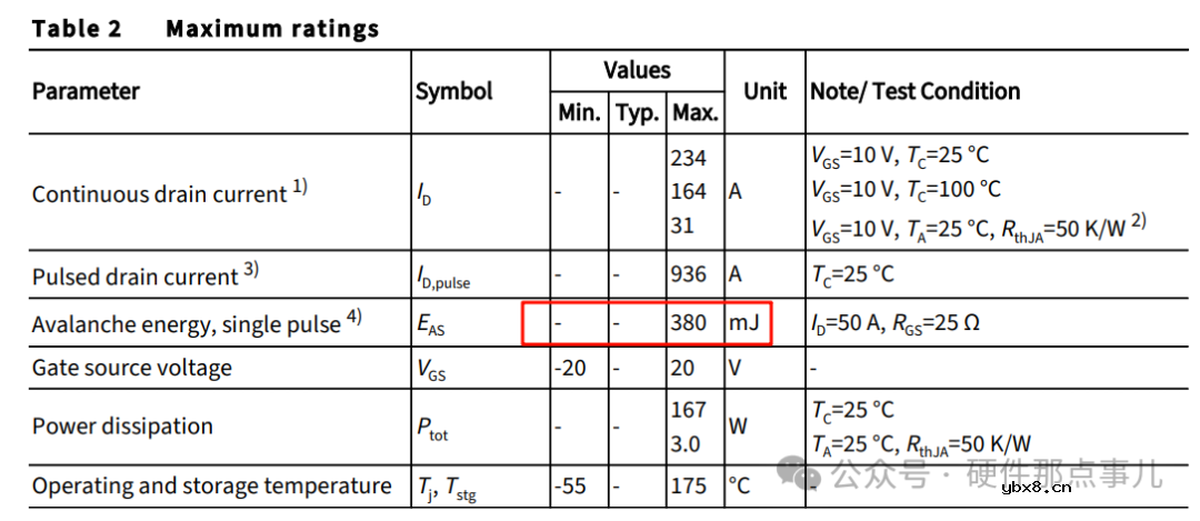 MOSFET规格书中单脉冲雪崩能量EAS如何理解？电路设计咋用它计算MOS会损坏吗？